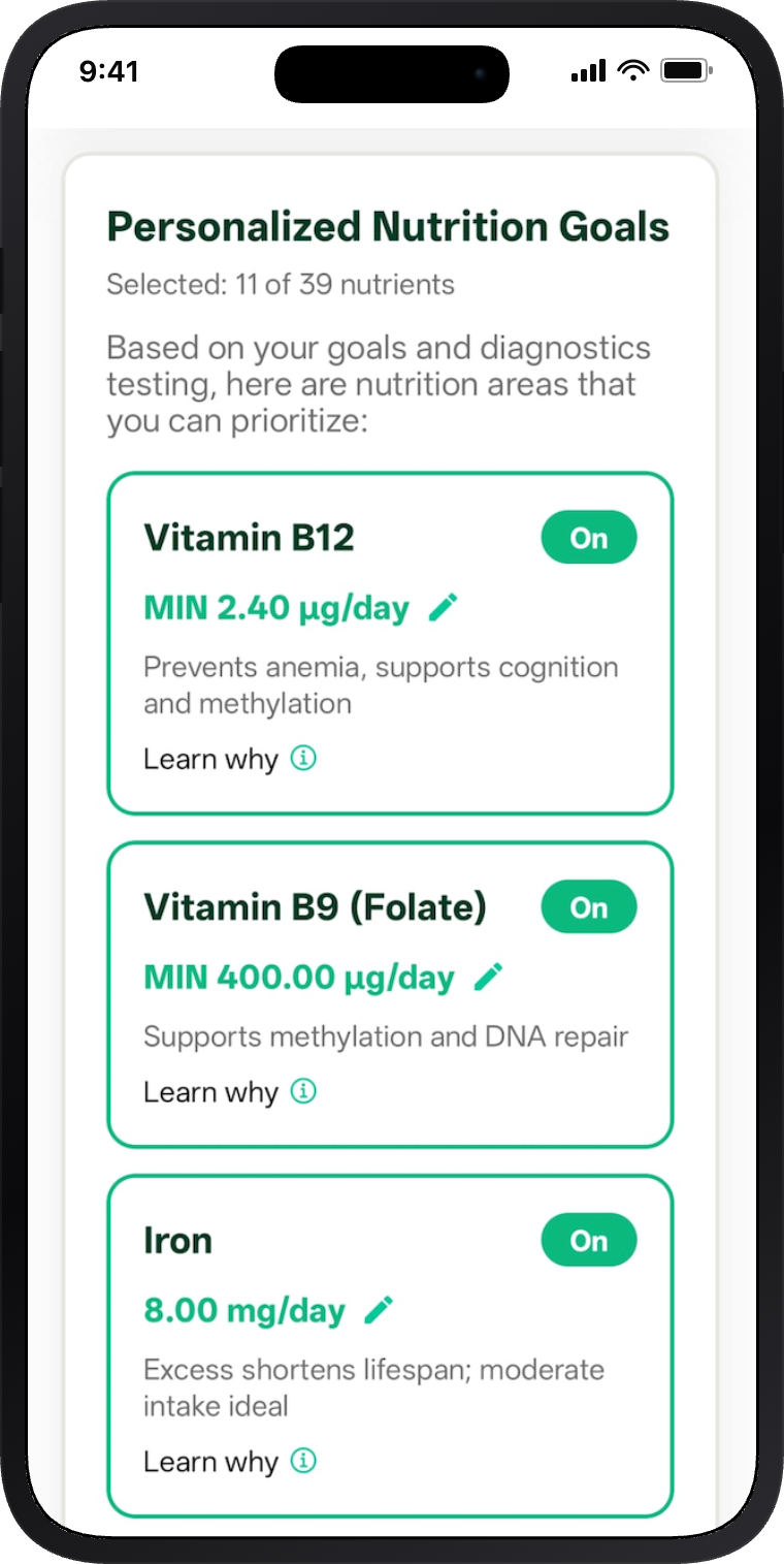 Personalized nutrition goals showing Vitamin B12, Folate, and Iron targets